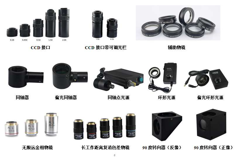 物镜 F-DH-W2.0镜头 配2K高清CCD相机(图5)