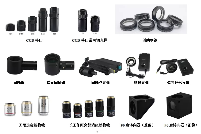 物镜 F-DH-W0.5-B镜头 配2K高清CCD相机(图5)