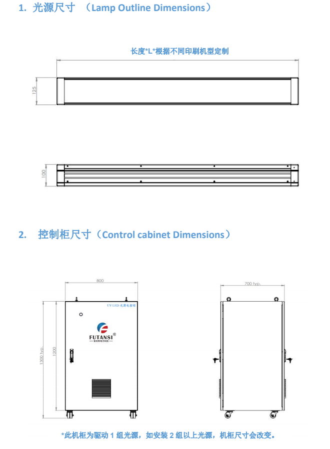 复坦希UVLED胶印光固化系统(图2) UVLED胶印光固化系统(图2)