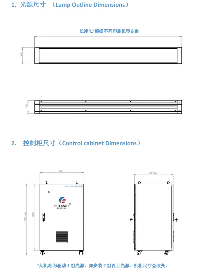 UVLED胶印光固化系统(图2)