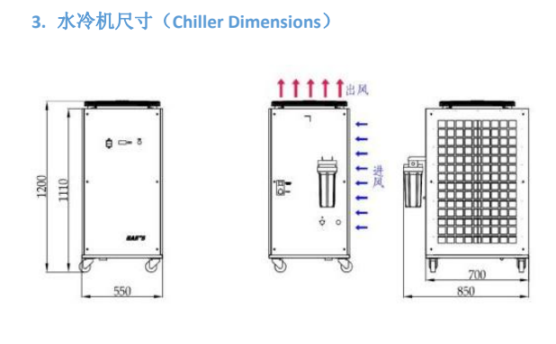 复坦希UVLED胶印光固化系统(图3) UVLED胶印光固化系统(图3)