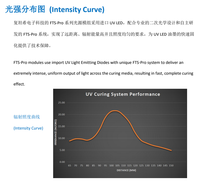 复坦希UVLED胶印光固化系统(图5) UVLED胶印光固化系统(图5)