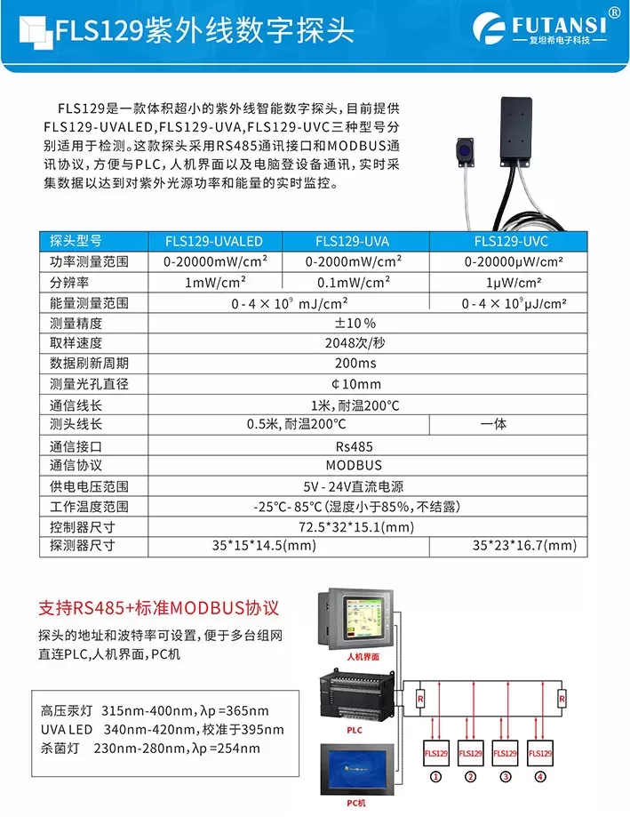 紫外线数字探头 FLS129(图1)