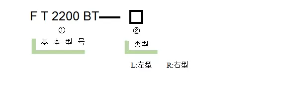 带微调六维调整架_FT2200BT(图2)