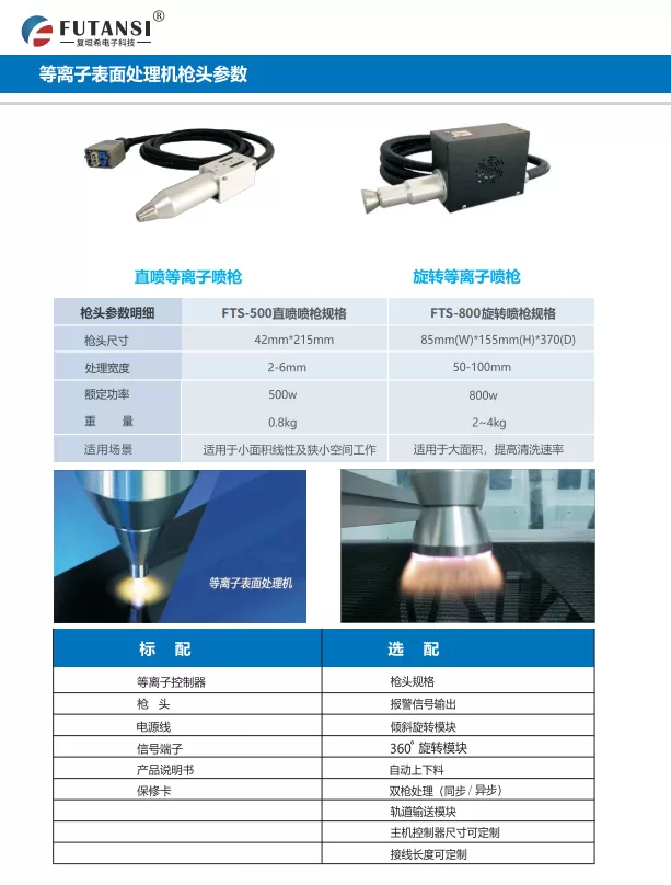 等离子表面处理器机FTS-800(图3)