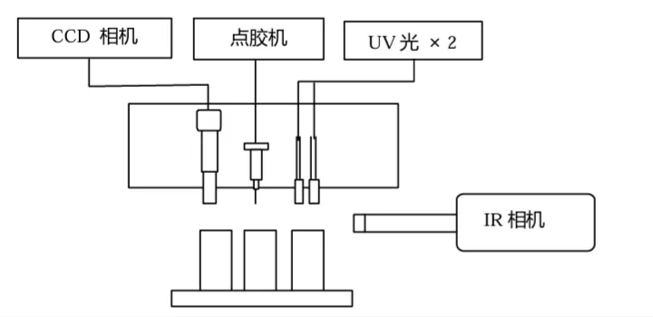 手动精密对准耦合系统(图8)
