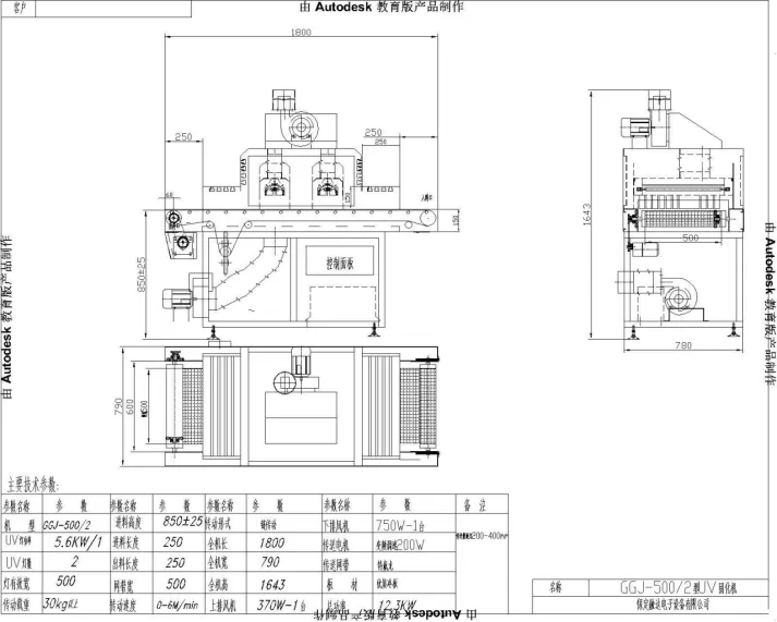 UV汞灯变频固化机(5.6KW)(图2) UV汞灯变频固化机(5.6KW)(图2)