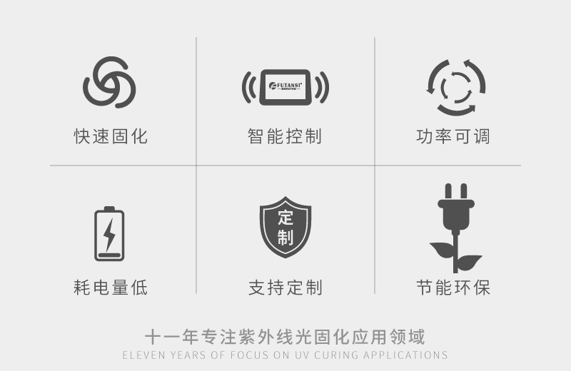 医疗耗材胶水固化灯选用流水线UV固化炉(图2)