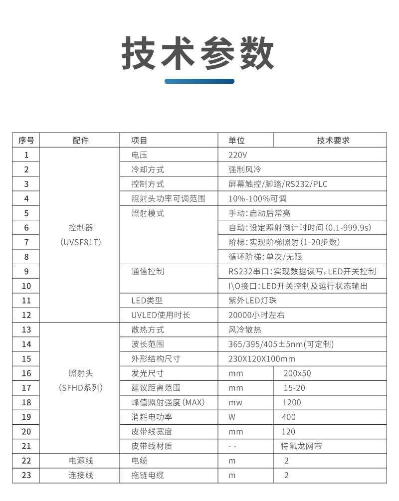 医疗耗材胶水固化灯选用流水线UV固化炉(图12) 医疗耗材胶水固化灯选用流水线UV固化炉(图12)