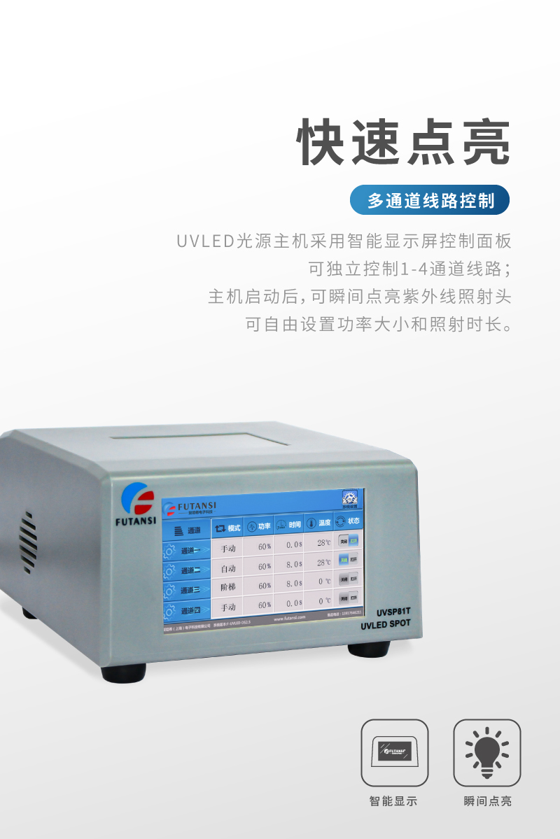 侧面照射uvled点光源 90°倾斜照射胶水leduv固化灯(图5)