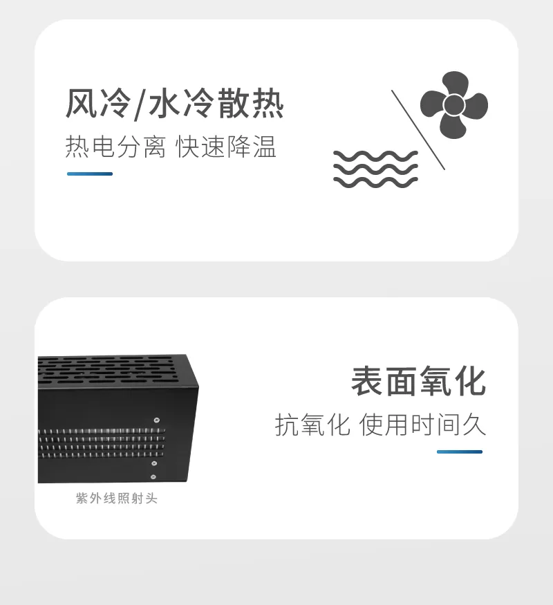 UVLED线光源 紫外LED线光源 UV固化设备(图9) UVLED线光源 紫外LED线光源 UV固化设备(图9)