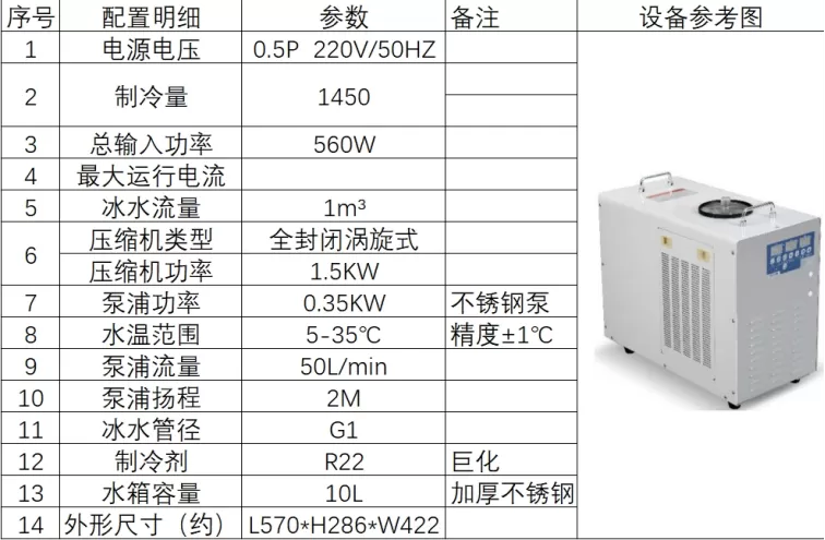水冷UVLED面光源-100×120(图5)